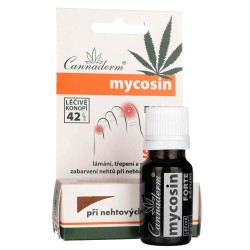 Cannaderm Mycosin Forte serum przeciwgrzybiczne - 12 ml